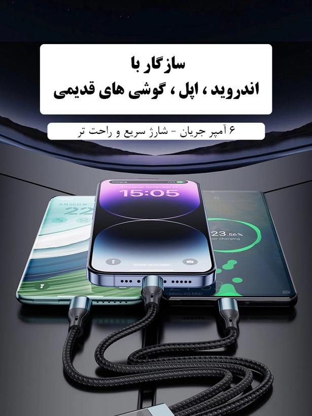 شارژر فندکی ماشین مدل ML-114 + کابل سه کاره با نمایشگر ( فست شارژ 100 واتی )